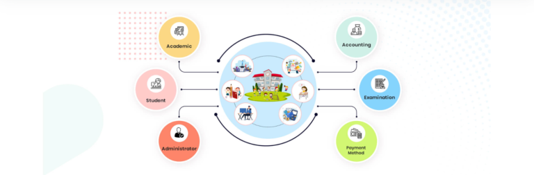 Read more about the article Transforming African Education: Why STSchool is the Ultimate Choice for Modern School Owners in Nigeria and Beyond
